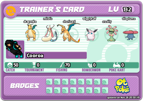 Cooroa Card otPokemon.com