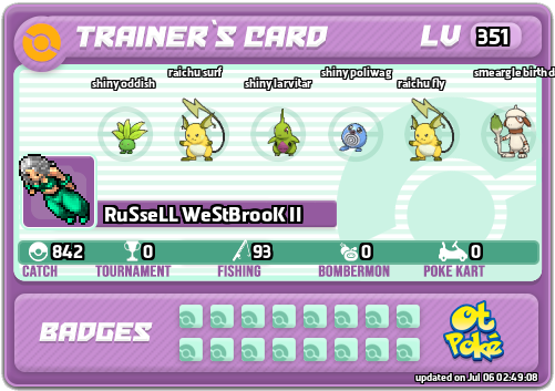 RuSseLL WeStBrooK II Card otPokemon.com