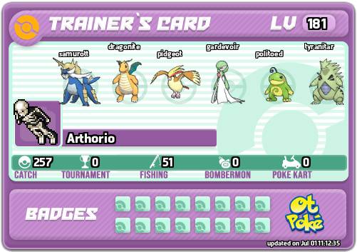 Arthorio Card otPokemon.com