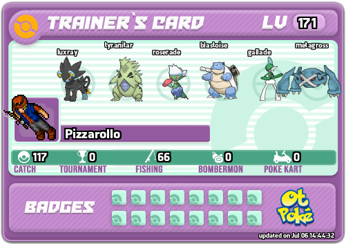Pizzarollo Card otPokemon.com