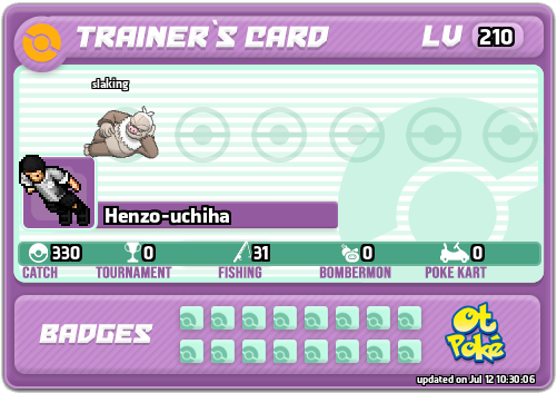 Henzo-uchiha Card otPokemon.com