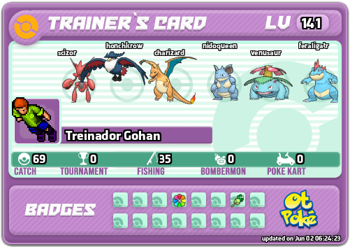 Treinador Gohan Card otPokemon.com
