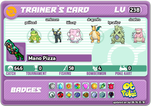 Mano Pizza Card otPokemon.com