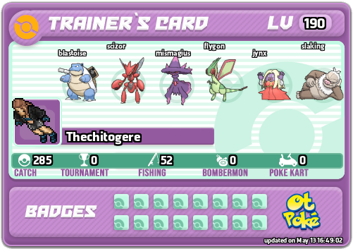 Thechitogere Card otPokemon.com
