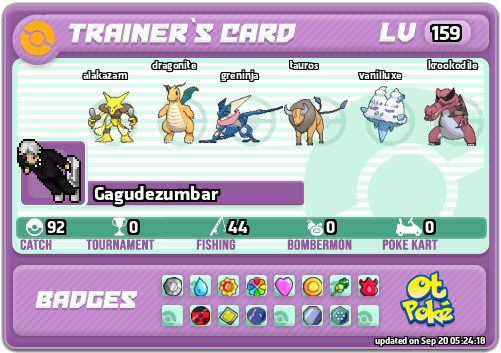 Gagudezumbar Card otPokemon.com