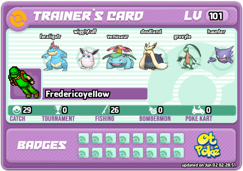 Fredericoyellow Card otPokemon.com