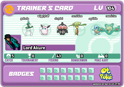 Lord Akure Card otPokemon.com
