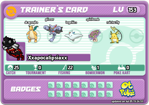 Xxapocalipsiaxx Card otPokemon.com