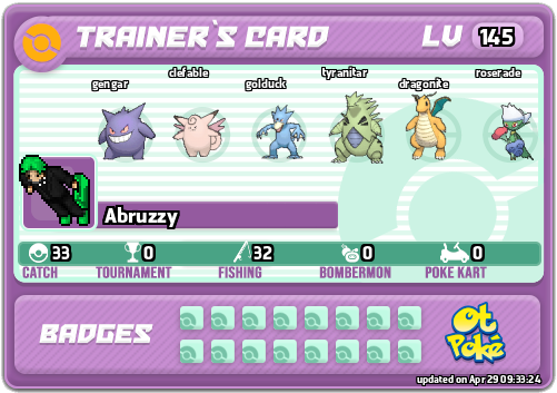 Abruzzy Card otPokemon.com