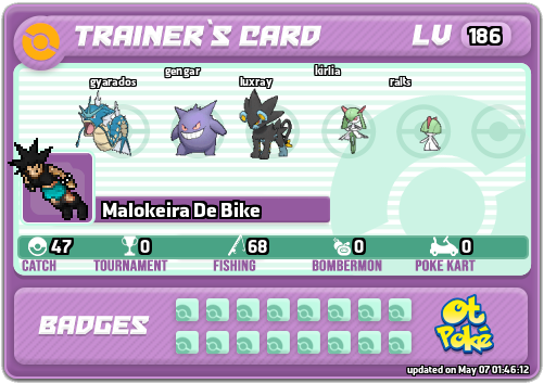 Malokeira De Bike Card otPokemon.com