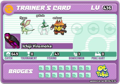 Ichiji Vinsmoke Card otPokemon.com