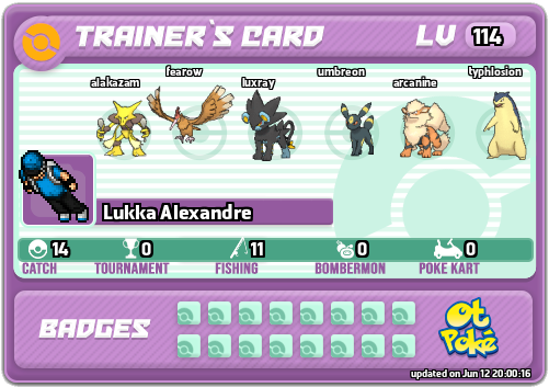 Lukka Alexandre Card otPokemon.com