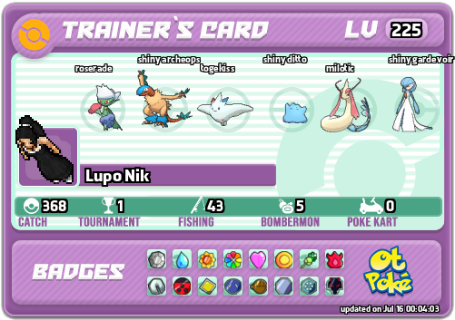 Lupo Nik Card otPokemon.com