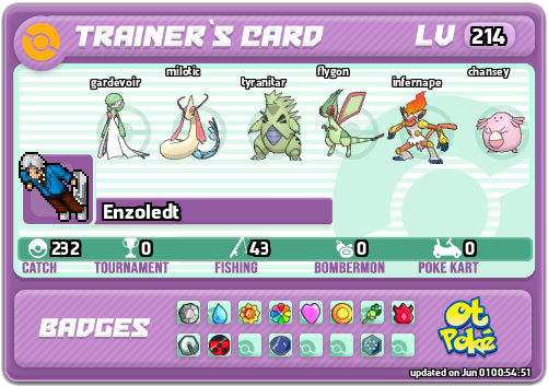 Enzoledt Card otPokemon.com