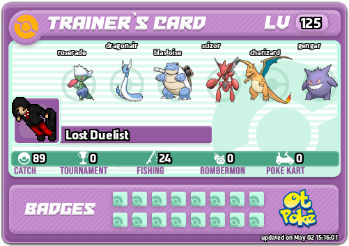 Lost Duelist Card otPokemon.com
