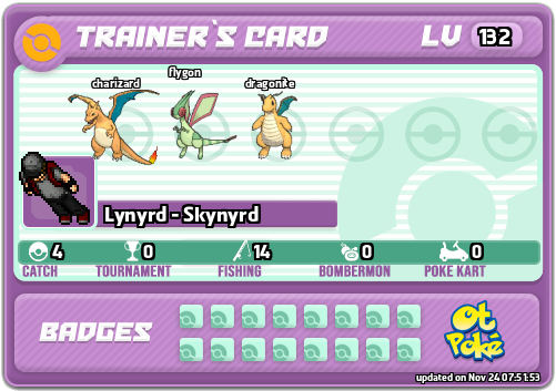 Lynyrd - Skynyrd Card otPokemon.com