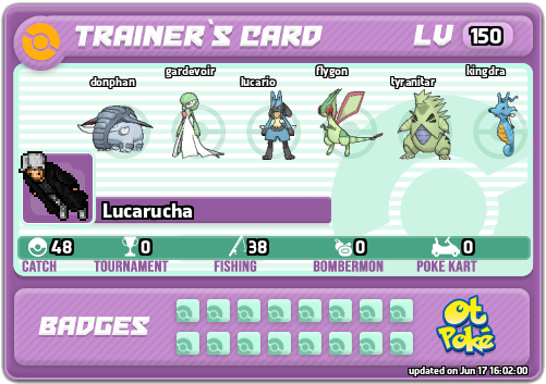 Lucarucha Card otPokemon.com
