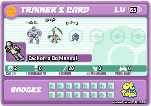 Cachorro Do Mangui Card otPokemon.com