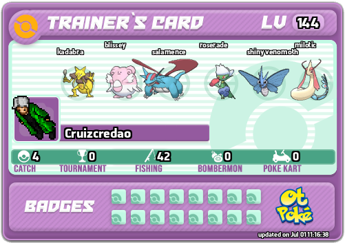 Cruizcredao Card otPokemon.com