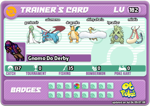 Gnomo Do Derby Card otPokemon.com