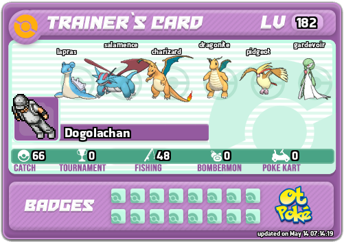 Dogolachan Card otPokemon.com