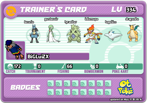 BiGLuiZX Card otPokemon.com