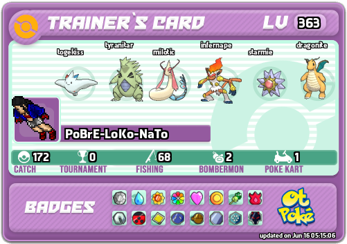 PoBrE-LoKo-NaTo Card otPokemon.com