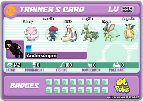 Andersonpm Card otPokemon.com