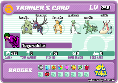 Togurodelas Card otPokemon.com