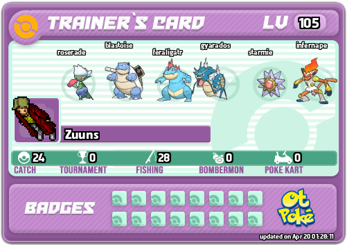 Zuuns Card otPokemon.com