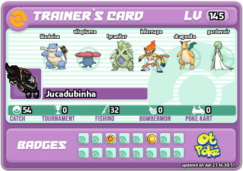 Jucadubinha Card otPokemon.com