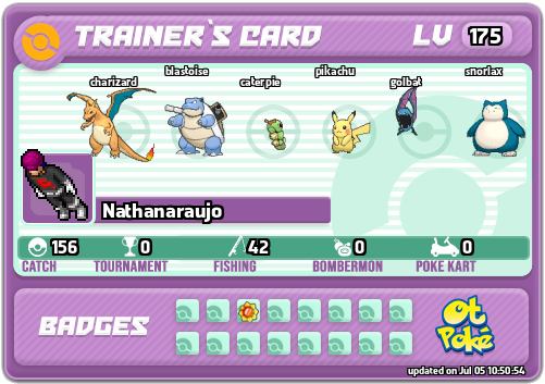 Nathanaraujo Card otPokemon.com