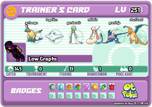 Low Graphs Card otPokemon.com