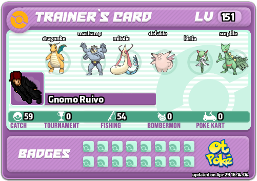 Gnomo Ruivo Card otPokemon.com