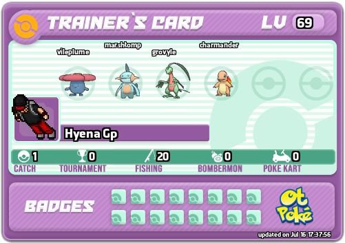 Hyena Gp Card otPokemon.com