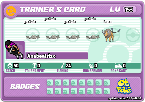Anabeatrizx Card otPokemon.com
