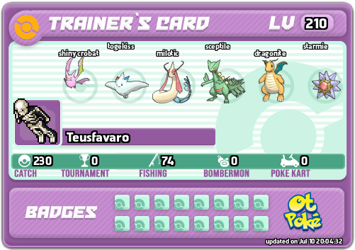 Teusfavaro Card otPokemon.com