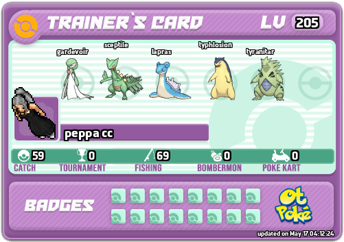 peppa cc Card otPokemon.com
