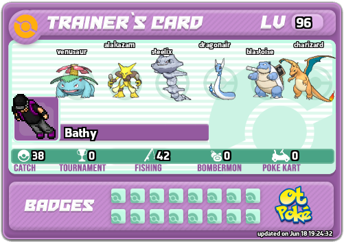 Bathy Card otPokemon.com