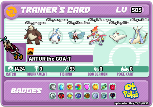 ARTUR the GOA-T Card otPokemon.com