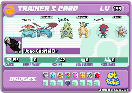 Joao Gabriel Dr Card otPokemon.com