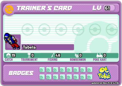 Tabela Card otPokemon.com